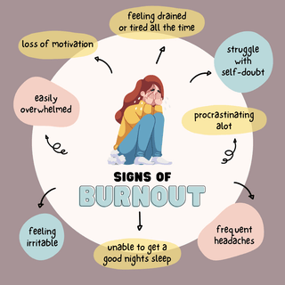 Burnout: When Productivity Becomes Pathology - *This is not legal advice